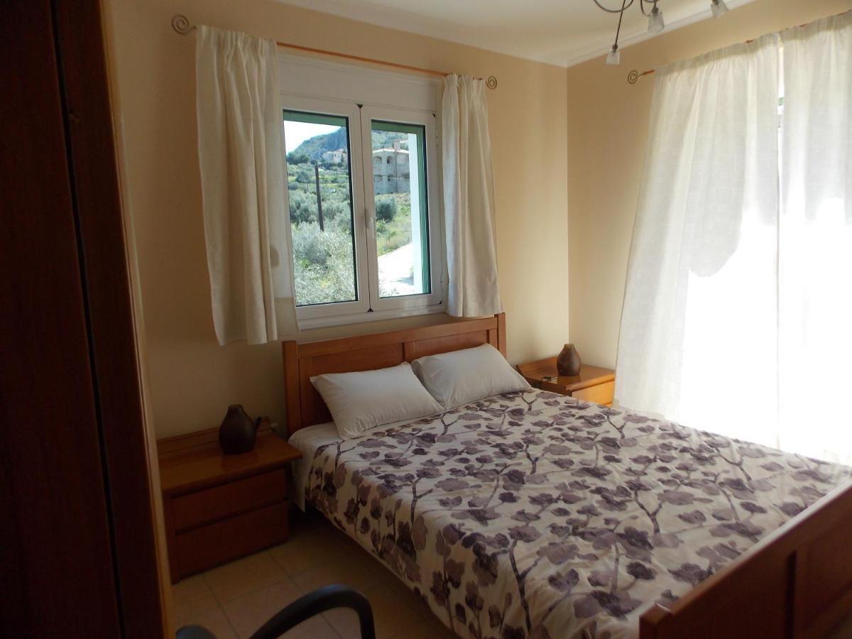 Theofilos House