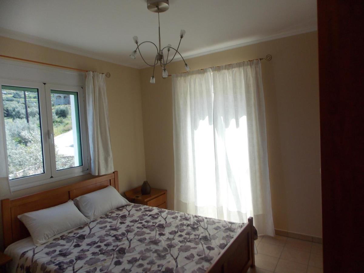 Theofilos House